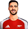 Mikel Merino