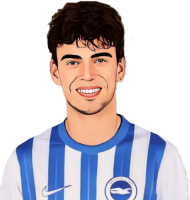 Matt O'Riley