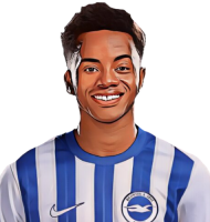 Simon Adingra