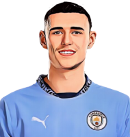 Phil Foden