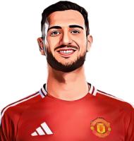 Diogo Dalot