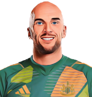John Ruddy